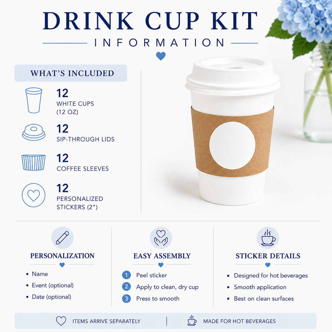 The image is a visual representation of a drink cup kit, providing information about the contents and assembly instructions. It includes 12 white cups, 12 white lids, 12 sip-through lids, 12 coffee sleeves, 12 personalized stickers, and 12 personalization details. The kit is designed for hot beverages and includes a peel sticker, a date option, and a press to smooth feature. The kit is made for hot beverages and is designed for hot beverages.