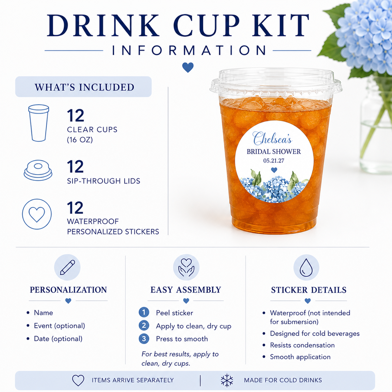 The image is a detailed information graphic about a drink cup kit, including the contents and features of the kit.